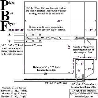 electric pizza box flyer plans|flying pizza box flyer.